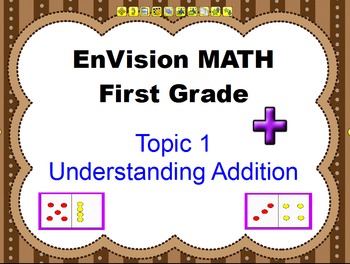 Preview of Envision Grade 1 Topic 1 Understanding Addition For Activboard