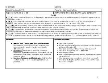 Preview of Editable Envision Math 2.0 Kindergarten Topic 3