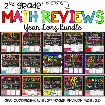 Preview of Envision Math 2.0 Math Review Year Long Bundle