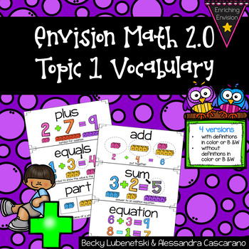 Preview of Envision Math 2.0 Topic 1 Vocabulary Cards~ 1st Grade