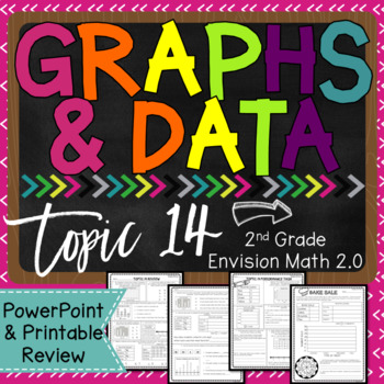 Preview of Envision Math 2.0 Topic 14 Review Graphs