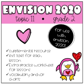 ELA Anchor Chart Planogram Vol. 1 - Reading by Amy Groesbeck