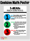 Envision Math 3 Reads Poster