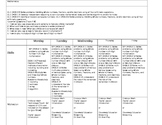 enVision Math 4th Gr Lesson Plan Topic 7 cont. - Topic 8