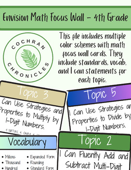 Preview of Envision Math Focus Wall - Standards, I can Statements, Vocab - 4th Grade