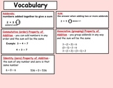 Envision Math Unit 2- 3rd grade