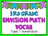 (3rd Grade) Envision Math Vocabulary Posters: Topic 1