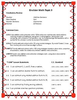 Preview of Envision Topic 3 Common Core planning/plc