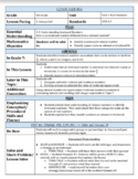 Envisions Math Lesson Plan Template (Digital Download)