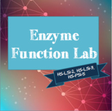 Enzyme Function Lab (NGSS HS-LS1-2, HS-LS1-3, HS-PS1-5)
