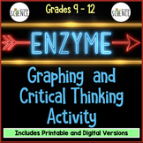 Enzymes Graphing Activities