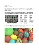 Epic Easter Eggs - Use Minecraft To Turn Traditional Into Epic!