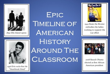Preview of Epic Timeline of American History Around The Classroom