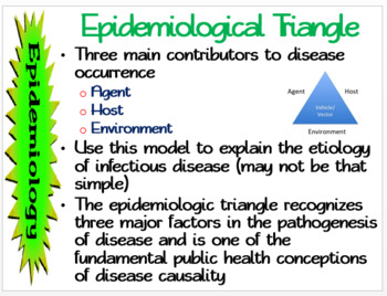 PPT - The Epidemiologic Triangle PowerPoint Presentation, free download -  ID:55113