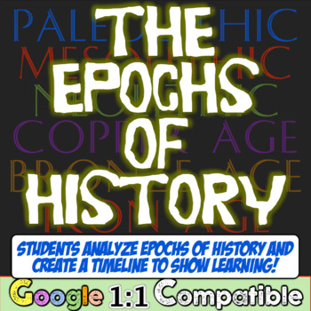 Preview of Paleolithic, Neolithic Eras, Iron Age, Bronze Age, Stone Age: Epochs of History