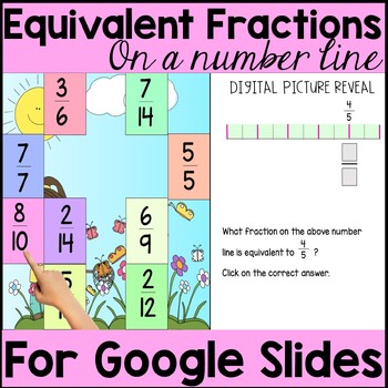 Mental Maths Picture Reveal Game from Resources & Courses #teachersdojo  #fun #interactive #maths #picturereveal #smartboard …