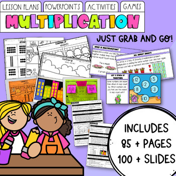 Preview of Equal Groups & Arrays | Multiplication Unit: Lessons, PowerPoint & Activities