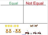 Equal and not Equal