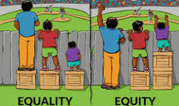 Preview of Equality Verse Equity- Define the Difference!