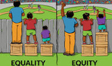 Equality Verse Equity- Define the Difference!