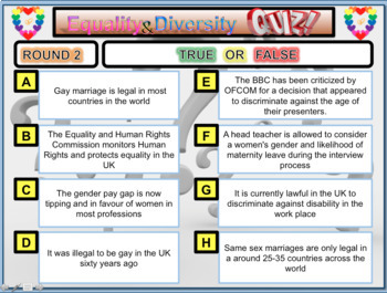 LGBT Equality Diversity + Respect Quiz