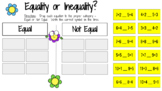 Equality or Inequality Sorting Activity - Google Slides