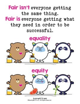 Preview of What is Fair? Equality vs Equity Poster