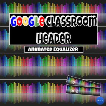 akavet spansk Oswald Equalizer Google Classroom Header | Animated by 45 90 | TPT