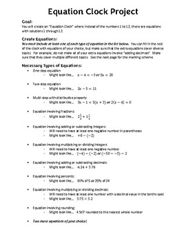 Preview of Equation Clock Project