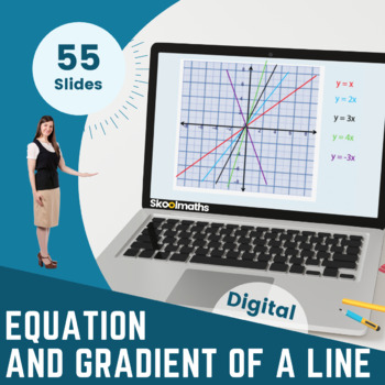 Preview of Equation and Gradient of a Straight Line - Digital Math Lesson CCSS HSF-LE.A.3