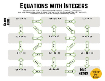 Preview of Equation Maze: Two Step Equations with Integers