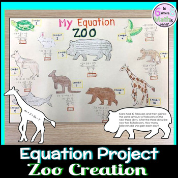 Preview of Equation Project - Create a Zoo!