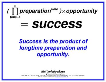 Preview of Equation Proverbs: "Preparation and Success" Poster