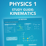 Physics Equation Sheet - Kinematics
