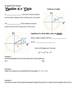 Preview of Equation of a Circle Fill-in Notes