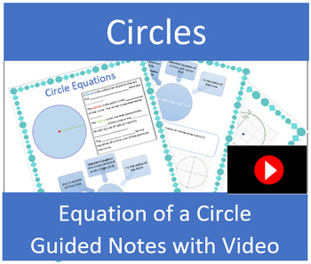 Preview of Equation of a Circle Guided Notes with Video