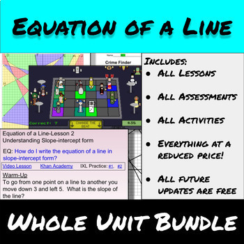 Preview of Equation of a Line-Whole Unit Bundle