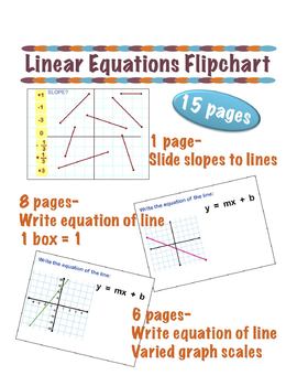 Preview of Equation of a Line Flipchart for Promethean Board