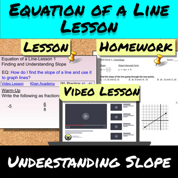 Preview of Equation of a Line-Lesson 1-Understanding Slope