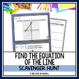 Equation of a Line from a Graph Scavenger Hunt