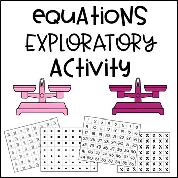 Preview of Equations Exploratory Hands-on Activity with Powerpoint