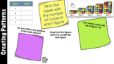 Equations, Inequalitites, and Patterns Unit Interactive Slides