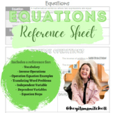 Equations Reference Sheet - for Students