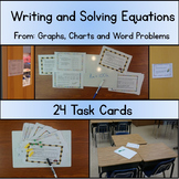 Writing Equations from Tables and Graphs
