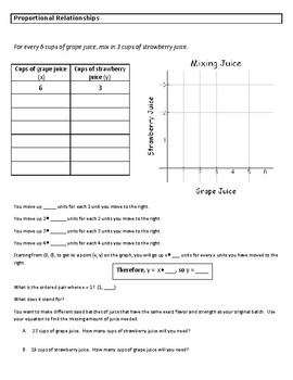 lesson 7 homework practice words equations tables and graphs