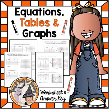 Equations Tables and Graphs Worksheet and Answer Key | TpT