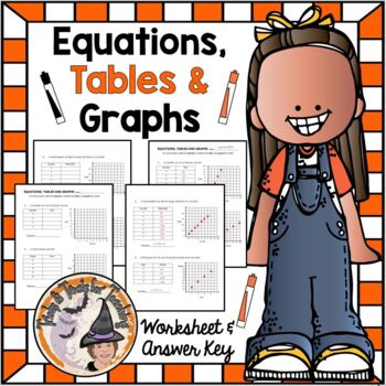 Preview of Equations Tables and Graphs Worksheet and Answer Key Algebra