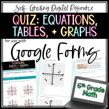 Preview of Equations Tables and Graphs QUIZ - 6th Grade Math Google Forms Assessment