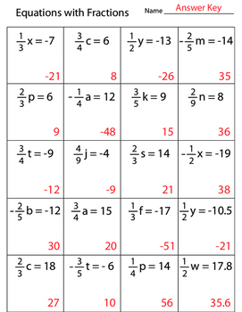 Preview of Equations With Fraction Coefficients Worksheet