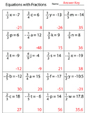 Equations With Fraction Coefficients Worksheet